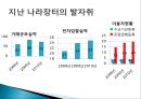  나라장터의 도입효과 및 장단점,전자주민카드의 도입효과 및 장단점,나라장터의 주요내용,전자주민카드의 주요내용.PPT자료 9페이지