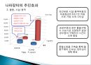  나라장터의 도입효과 및 장단점,전자주민카드의 도입효과 및 장단점,나라장터의 주요내용,전자주민카드의 주요내용.PPT자료 12페이지