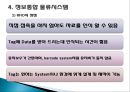 [국제항공운송] 물류정보 (항공운송절차,항공화물 보험,국제 민간 항공 기구,종합정보물류망,민간기업의 물류정보시스템,1)ECR vs QR,) RFID의 장점.PPT자료 43페이지