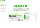 포털시장 점유율 70%, 네이버(Naver)의 오픈마켓 진출 (포털사이트, NHN, 오픈마켓시장, 시장점유율, 논란, 점입가경, 샵N).PPT자료 4페이지