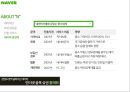 포털시장 점유율 70%, 네이버(Naver)의 오픈마켓 진출 (포털사이트, NHN, 오픈마켓시장, 시장점유율, 논란, 점입가경, 샵N).PPT자료 8페이지