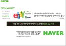 포털시장 점유율 70%, 네이버(Naver)의 오픈마켓 진출 (포털사이트, NHN, 오픈마켓시장, 시장점유율, 논란, 점입가경, 샵N).PPT자료 18페이지