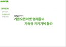 포털시장 점유율 70%, 네이버(Naver)의 오픈마켓 진출 (포털사이트, NHN, 오픈마켓시장, 시장점유율, 논란, 점입가경, 샵N).PPT자료 31페이지