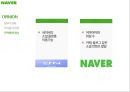 포털시장 점유율 70%, 네이버(Naver)의 오픈마켓 진출 (포털사이트, NHN, 오픈마켓시장, 시장점유율, 논란, 점입가경, 샵N).PPT자료 32페이지
