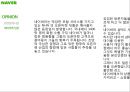 포털시장 점유율 70%, 네이버(Naver)의 오픈마켓 진출 (포털사이트, NHN, 오픈마켓시장, 시장점유율, 논란, 점입가경, 샵N).PPT자료 39페이지