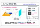 Fashion meets nanotech (나노섬유의 정의 및 특성, 나노섬유산업의 현황, 나노섬유의 제조 및 적용, 나노의복의 특성 및 원리, 나노의복의 적용, 미래의 나노의복).PPT자료 7페이지