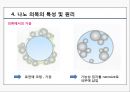 Fashion meets nanotech (나노섬유의 정의 및 특성, 나노섬유산업의 현황, 나노섬유의 제조 및 적용, 나노의복의 특성 및 원리, 나노의복의 적용, 미래의 나노의복).PPT자료 14페이지