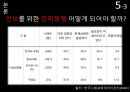 보수 & 진보 이념의 시작,한국의 특수성,한국의 진보(우파),한국의 보수(좌파).PPT자료 14페이지