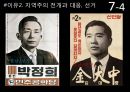 보수 & 진보 이념의 시작,한국의 특수성,한국의 진보(우파),한국의 보수(좌파).PPT자료 20페이지