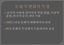 대중가요 의의(역사,사회문화,예술),대주가요의 시대별특징,아이돌 걸그룹,10대 가수,브랜드마케팅,서비스마케팅,글로벌경영,사례분석,swot,stp,4p 40페이지