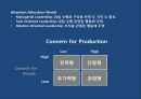 마가렛대처 소개,대처 VS 클린턴 리더십,리더십 이론(특성이론,행동이론,위기관리 리더십,카리스마 리더십),대처 리더십의 한계 21페이지