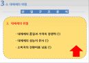 월마트 vs 이마트 사례 분석 경영의 이해/경영학원론/경영학개론 14페이지