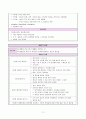 정신분열병(schizophrenia) 간호 케이스스터디 A+자료 11페이지