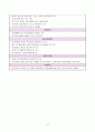 정신분열병(schizophrenia) 간호 케이스스터디 A+자료 13페이지