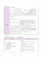 정신분열병(schizophrenia) 간호 케이스스터디 A+자료 23페이지