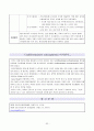 정신분열병(schizophrenia) 간호 케이스스터디 A+자료 32페이지