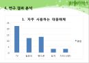 대중매체가 아동의 언어발달에 미치는 영향 - 연구의 필요성 및 목적, 선행연구, 연구방법 및 연구가설, 연구 결과 분석, 연구의 시사점 PPT자료 12페이지