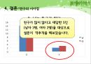 대중매체가 아동의 언어발달에 미치는 영향 - 연구의 필요성 및 목적, 선행연구, 연구방법 및 연구가설, 연구 결과 분석, 연구의 시사점 PPT자료 25페이지