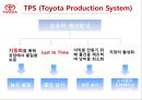 도요타의 경영혁신/경영마케팅/혁신경영/마케팅분석/성공요인 7페이지