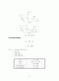 화공.화학공학 실험 레이놀즈수(reynolds number)입니다. 유체역학 6페이지