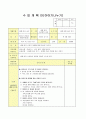 (만5세)  생활주제 : 세계 여러 나라 / 주제 : 세계 여러 나라와의 교류 / 소주제 : 세계 여행 관심 갖기 / 활동명 : 내가 가고 싶은 나라 1페이지