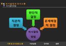  사회복지조직에서의 기획, 의사결정, 행정체계, 문제점, 개선방안등.PPT자료 15페이지