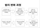 [영유아보육법] 개정된 영유아보육법의 특징과 기존법과의 차이점 및 실제적 4페이지