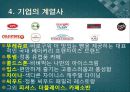 [외식산업경영] 외식산업 업체의 현황 - CJ Food(CJ 푸드).PPT자료 8페이지
