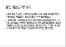 [NGO 기관 레포트] 한국 해비타트의 역할, 설립목적, 활동, 전망 분석 11페이지