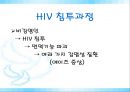 [AIDS] 에이즈의 원인, 감염경로, 증상, 검사, 치료, 예방방안 레포트 46페이지