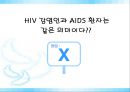 [AIDS] 에이즈의 원인, 감염경로, 증상, 검사, 치료, 예방방안 레포트 69페이지