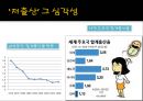 ★★저출산의 원인, 문제점, 심각성, 저출산 대책방안 발표자료★★ 4페이지