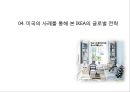 IKEA 이케아 글로벌전략분석과 이케아 미국시장 현지화전략 분석 - 글로벌전략 분석, 미국진출 사례 12페이지