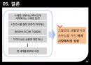 IKEA 이케아 글로벌전략분석과 이케아 미국시장 현지화전략 분석 - 글로벌전략 분석, 미국진출 사례 18페이지