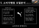 푸마 PUMA 위기극복위한 마케팅전략 분석및 푸마 소비자행동분석 23페이지