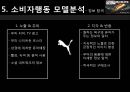 푸마 PUMA 위기극복위한 마케팅전략 분석및 푸마 소비자행동분석 27페이지