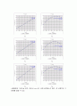 포물선 운동 3페이지