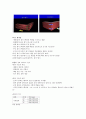 인테리어 중간 족보 35페이지