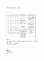 인테리어 중간 족보 43페이지