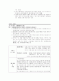  세계의 그린 IT 정책 보고서 - 네덜란드 : 친환경 에너지 정책 (지속가능한 전기공급 - 블루에너지 ) & 일본 : 신재생에너지 정책 (이와테현을 중심으로 한 풍력・바이오매스 활용 증가) 3페이지