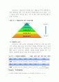 경찰과 민간경비 상호협력 치안에 관한 연구 (이론적 배경, 경찰과 민간경비의 상호협력관계, 각국의 민간경비 산업의 현황 및 경찰과의 상호관계, 경찰과 민간경비의 상호협력관계 개선방향) 17페이지