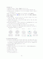 [물류관리사 시험대비 요약본] (물류관리, 물류합리화, 표준화, 모듈화, 공동화, 물류마케팅, 물류고객서비스, 물류정보, 바코드 및 RFID, 물류포장, SCM, 녹색물류, 물류현황, 재고관리, 운송의 기초, 보관, 하역) 18페이지