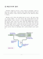 벤트리(벤투리, 벤츄리 Venturi)관 실험 3페이지