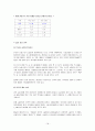 [한일 전기전자 산업의 전망] 한국과 일본의 전기, 한일전자산업의 구조적 특징과 상품, 경쟁력 분석, 양국간 제휴사례, 한일 FTA, 한일 전기전자산업의 전망 18페이지