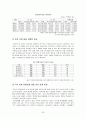 [한일 전기전자 산업의 전망] 한국과 일본의 전기, 한일전자산업의 구조적 특징과 상품, 경쟁력 분석, 양국간 제휴사례, 한일 FTA, 한일 전기전자산업의 전망 35페이지