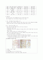 (아동미술)색채와 표현기법 2페이지