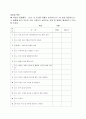 사회성 향상을 위한 집단프로그램,  「참 좋은 우리」 (사회복지현장실습, 집단프로그램계획, 5회기세부실행보고서) 18페이지