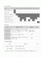 지체장애인의 사회통합을 위한 자조모임 프로그램 5페이지