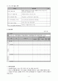 장애인복지 프로포절, 청각장애청소년 학습능력증진과 사회성향상을 위한 교육프로그램 8페이지