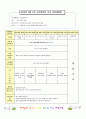 어린이집시간연장보육일지14년 4월  3페이지